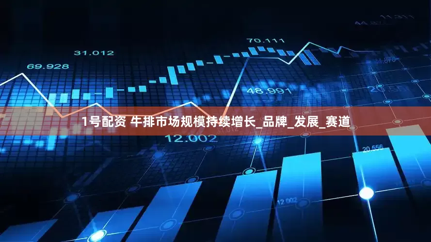 1号配资 牛排市场规模持续增长_品牌_发展_赛道