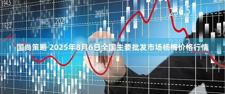 国尚策略 2025年8月6日全国主要批发市场杨梅价格行情