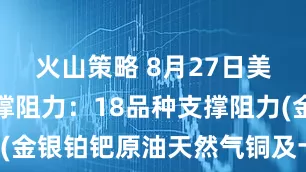 火山策略 8月27日美市更新支撑阻力：18品种支撑阻力(金银铂钯原油天然气铜及十大货币对)